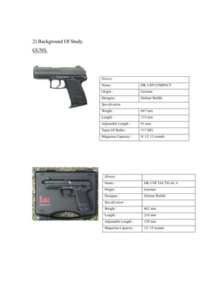 2) Background Of Study.
GUNS.
History
Name : HK USP COMPACT
Origin : German
Designer : Helmet Weldle
Specification
Weight : 667 mm
Length : 173 mm
Adjustable Length : 91 mm
Types Of Bullet : 317 SIG
Magazine Capacity : 8/ 12/ 13 rounds
History
Name : HK USP TACTICAL 9
Origin : German
Designer : Helmet Weldle
Specification
Weight : 862 mm
Length : 218 mm
Adjustable Length : 129 mm
Magazine Capacity : 12/ 15 rounds
 