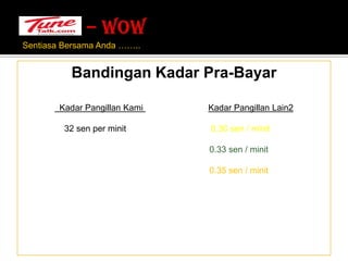 – WOW SentiasaBersamaAnda…….. Bandingan Kadar Pra-Bayar  Kadar PangillanKamiKadar Pangillan Lain2           32 senper minit0.36 sen/ minit0.33 sen/ minit                                                                              0.35 sen/ minit