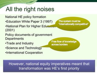 All the right noises
National HE policy formation
•Education White Paper 3 (1997)
•National Plan for Higher Education
(2001)
Policy documents of government
Departments
•Trade and Industry
•Science and Technology
•International Cooperation


  However, national equity imperatives meant that
      transformation was HE’s first priority
 