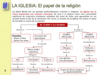 LA IGLESIA: El papel de la religión
    La Edad Media fue un periodo profundamente creyente y religioso. La Iglesia fue la
    única institución con carácter universal. Se veía a sí misma como una comunidad
    espiritual de creyentes cristianos, exiliados del reino de Dios, que aguardaba en un
    mundo hostil el día de la salvación. Por tanto, la misión de la iglesia era salvar el alma
    de los fieles a través de la oración.
                                       EL CLERO Y LA IGLESIA

         Basado en                                                             Se divide en


                                                               CLERO                            CLERO
    Función:                   Cercanía del                   SECULAR                          REGULAR
    - Rezar a Dios             Apocalipsis
    - Salvar las alma
                                                                                              Constituido por
                                                             Constituido por
                                     Le concedió

                                                               Obispos                           Órdenes
                     Mayor poder                                                                religiosas
                      espiritual                                Vivían en
                        Influyó en
                                                                                                 Vivían en
                                                           - Las iglesias
        Arte            Sociedad             Cultura       - Las parroquias                   Monasterios
    Conocido como        Provoca         Se concentró en
                                                                                                 Producen

    ROMÁNICO          Sociedad            Monasterios        Copia de libros antiguos:
8                    estamental                                los MANUSCRITOS
 