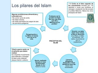 • El Corán es el libro sagrado de
Los pilares del Islam                                                             los musulmanes formado por 114
                                                                                  capítulos o suras que contienen el
                                                                                  mensaje o revelación de Alá enviado
                                                                                  al profeta Mahoma. Marca los cinco
                                                                                  preceptos del Islam
Algunas prohibiciones alimenticias y
culturales son:                                       Profesión de fe:
• No comer carne de cerdo.                            es decir la frase
• No beber alcohol.                                  “No hay más Dios
• No están permitidos los juegos de azar.                que Alá y
                                                       Mahoma es su
• Se permite la poligamia.                               profeta”.



                                                                                       Oración: se debe
                                                                                      rezar cinco veces
                     Peregrinación a                                                  al día en dirección
                    La Meca al menos                                                  a La Meca, al alba,
                      una vez en la                                                     al mediodía, a la
                          vida.                                                       tarde, al ponerse el
                                                      PRECEPTOS DEL                          sol y a
                                                          ISLAM                           medianoche.



Yihad o guerra santa: es
el esfuerzo que deben
realizar
los creyentes musulmanes
para defender y propagar
el Islam ante cualquier
ataque interior o exterior.                                                    Limosna
                                  Ayuno realizado
                                                                             obligatoria
                                  durante el mes
                                                                          destinada a fines
                                   del Ramadán,
                                                                          benéficos para las
                                    desde el alba
                                                                              clases más
                                   hasta la noche.
                                                                             necesitadas.
 