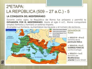 11
2ªETAPA:
LA REPÚBLICA (509 – 27 a.C.) - 5
Durante varios siglos, la República de Roma fue próspera y permitió la
EXPANSIÓN POR EL MEDITERRÁNEO. Hasta el siglo II a.C., Roma conquistará
amplios territorios y formará un extenso imperio.
Al ampliar sus fronteras, aumentaban las riquezas y el número de esclavos.
LA CONQUISTA DEL MEDITERRÁNEO
EXPANSIÓN DE
ROMA
 SIGLO IV – III a.C
Dominio de la
península Itálica
 SIGLO III – II a.C.
GUERRAS PÚNICAS
contra Cartago
 SIGLO II – I a.C
Dominio del
Mediterráneo
oriental (hasta Siria)0
 