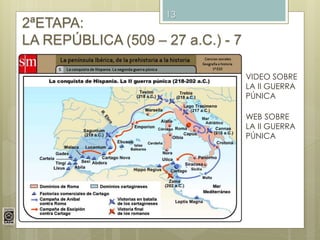 13
2ªETAPA:
LA REPÚBLICA (509 – 27 a.C.) - 7
WEB SOBRE
LA II GUERRA
PÚNICA
VIDEO SOBRE
LA II GUERRA
PÚNICA
 