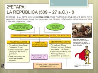 14
2ªETAPA:
LA REPÚBLICA (509 – 27 a.C.) - 8
En el siglo I a.C., Roma sufrió una crisis política. Hubo muchísima corrupción y la gente tenía
grandes impuestos que pagar. Los generales que hicieron más fuertes, luchando entre ellos
y llevando a guerras civiles.
Julio César acepta la
rendición de Vercingetorix
tras su victoria en Alesia .
Concluye su conquista de la
Galia. (52 a.C.)
Julio César, enemigo de
Asterix
 