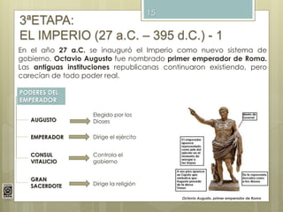 15
3ªETAPA:
EL IMPERIO (27 a.C. – 395 d.C.) - 1
En el año 27 a.C. se inauguró el Imperio como nuevo sistema de
gobierno. Octavio Augusto fue nombrado primer emperador de Roma.
Las antiguas instituciones republicanas continuaron existiendo, pero
carecían de todo poder real.
Octavio Augusto, primer emperador de Roma
PODERES DEL
EMPERADOR
AUGUSTO
EMPERADOR
CONSUL
VITALICIO
GRAN
SACERDOTE
Elegido por los
Dioses
Dirige el ejército
Controla el
gobierno
Dirige la religión
 