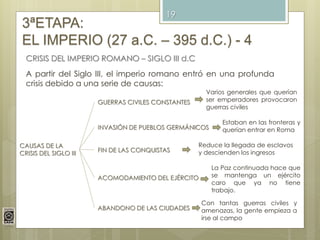 19
3ªETAPA:
EL IMPERIO (27 a.C. – 395 d.C.) - 4
A partir del Siglo III, el imperio romano entró en una profunda
crisis debido a una serie de causas:
CRISIS DEL IMPERIO ROMANO – SIGLO III d.C
CAUSAS DE LA
CRISIS DEL SIGLO III
GUERRAS CIVILES CONSTANTES
INVASIÓN DE PUEBLOS GERMÁNICOS
FIN DE LAS CONQUISTAS
ACOMODAMIENTO DEL EJÉRCITO
ABANDONO DE LAS CIUDADES
Varios generales que querían
ser emperadores provocaron
guerras civiles
Estaban en las fronteras y
querían entrar en Roma
Reduce la llegada de esclavos
y descienden los ingresos
La Paz continuada hace que
se mantenga un ejército
caro que ya no tiene
trabajo.
Con tantas guerras civiles y
amenazas, la gente empieza a
irse al campo
 