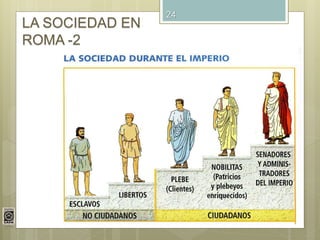 24
LA SOCIEDAD EN
ROMA -2
 