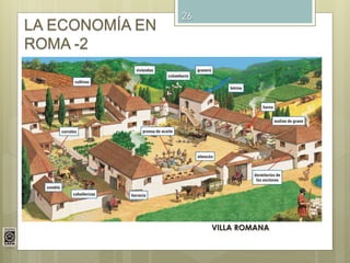 26
LA ECONOMÍA EN
ROMA -2
VILLA ROMANA
 