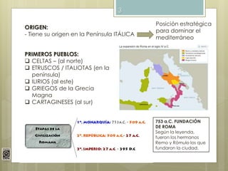 ORIGEN:
- Tiene su origen en la Península ITÁLICA
Posición estratégica
para dominar el
mediterráneo
PRIMEROS PUEBLOS:
 CELTAS – (al norte)
 ETRUSCOS / ITALIOTAS (en la
península)
 ILIRIOS (al este)
 GRIEGOS de la Grecia
Magna
 CARTAGINESES (al sur)
753 a.C. FUNDACIÓN
DE ROMA
Según la leyenda,
fueron los hermanos
Remo y Rómulo los que
fundaron la ciudad.
3
 