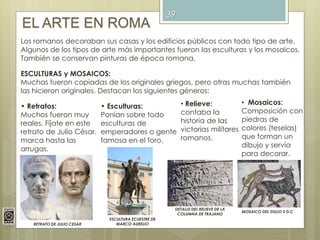 39
EL ARTE EN ROMA
Los romanos decoraban sus casas y los edificios públicos con todo tipo de arte.
Algunos de los tipos de arte más importantes fueron las esculturas y los mosaicos.
También se conservan pinturas de época romana.
ESCULTURAS y MOSAICOS:
Muchas fueron copiadas de los originales griegos, pero otras muchas también
las hicieron originales. Destacan los siguientes géneros:
• Retratos:
Muchos fueron muy
reales. Fíjate en este
retrato de Julio César,
marca hasta las
arrugas.
• Esculturas:
Ponían sobre todo
esculturas de
emperadores o gente
famosa en el foro.
• Relieve:
contaba la
historia de las
victorias militares
romanos.
• Mosaicos:
Composición con
piedras de
colores (teselas)
que forman un
dibujo y servía
para decorar.
MOSAICO DEL SIGLO II D.C
DETALLE DEL RELIEVE DE LA
COLUMNA DE TRAJANO
ESCULTURA ECUESTRE DE
MARCO AURELIORETRATO DE JULIO CESAR
 