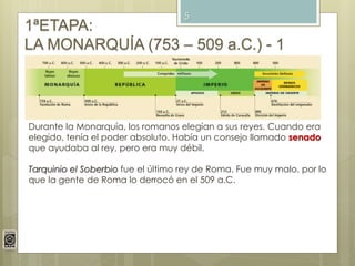 1ªETAPA:
LA MONARQUÍA (753 – 509 a.C.) - 1
Durante la Monarquía, los romanos elegían a sus reyes. Cuando era
elegido, tenía el poder absoluto. Había un consejo llamado senado
que ayudaba al rey, pero era muy débil.
Tarquinio el Soberbio fue el último rey de Roma. Fue muy malo, por lo
que la gente de Roma lo derrocó en el 509 a.C.
5
 