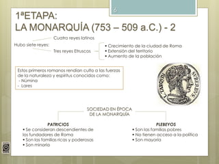 1ªETAPA:
LA MONARQUÍA (753 – 509 a.C.) - 2
6
Hubo siete reyes:
Cuatro reyes latinos
Tres reyes Etruscos
 Crecimiento de l...