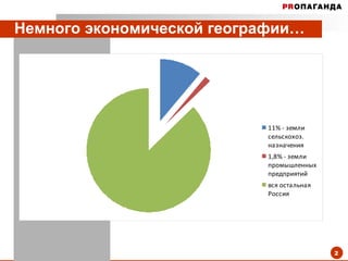 Немного экономической географии… 