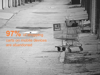 97% of shopping
carts on mobile devices
are abandoned
 
