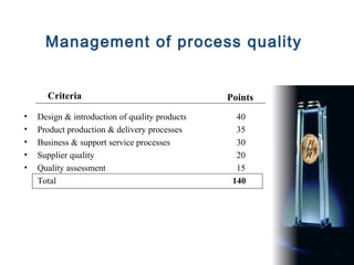 Management of process quality


      Criteria                                  Points
•   Design & introduction of quality products     40
•   Product production & delivery processes       35
•   Business & support service processes          30
•   Supplier quality                              20
•   Quality assessment                            15
    Total                                        140
 