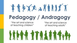Pedagogy / Andragogy
“the art and science
of teaching children”
“the art and science
of teaching adults”
 