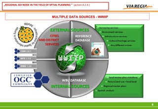 „REGIONAL SDI NODE IN THE FIELD OF SPTIAL PLANNING ” (action 4.2.4.)



                                      MULTIPLE DATA SOURCES - WWIIP




                                                                       8
 