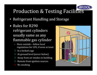 Conversion Of R290 In Chillers And Ducted Air Conditioners