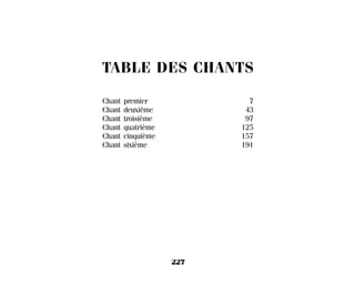 TABLE DES CHANTS
Chant premier 7
Chant deuxième 43
Chant troisième 97
Chant quatrième 125
Chant cinquième 157
Chant sixième 191
227
Maldoror 27/01/01 18:05 Page 227
 