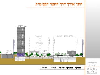 5649'‫א‬
‫לובל‬ ‫יונתן‬
‫אדריכל‬
‫הפנימית‬ ‫החצר‬ ‫דרך‬ ‫אורך‬ ‫חתך‬
 