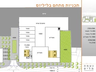 5649'‫א‬
‫לובל‬ ‫יונתן‬
‫אדריכל‬
‫החצר‬ ‫מפלס‬
809.00
‫בליליוס‬ ‫מתחם‬ ‫תכניות‬
‫שזר‬ '‫רח‬
804.5+
809+ ‫משרדים‬
‫משרדים‬
‫מסחר‬
‫מסחר‬
‫מסחר‬
‫מסחר‬
500‫מ"ר‬
‫ציבורי‬
‫שרות‬ /‫מחסנים‬
809+
805+
‫קרקע‬
:‫עיקרי‬ ‫שטח‬
650‫למסחר‬ ‫מ"ר‬
500‫ציבורי‬ ‫מ"ר‬
1850‫משרדים‬ ‫מ"ר‬
:‫שרות‬ ‫שטח‬
2100‫מ"ר‬
 