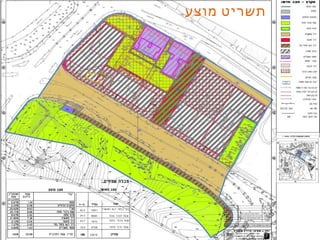 5649'‫א‬
‫לובל‬ ‫יונתן‬
‫אדריכל‬
‫מוצע‬ ‫תשריט‬
 