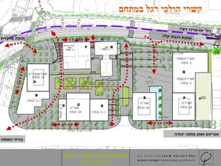 5649'‫א‬
‫לובל‬ ‫יונתן‬
‫אדריכל‬
‫צפון‬ – ‫החוץ‬ ‫משרד‬ ‫מתחם‬
‫בליליוס-ערים‬
‫במתחם‬ ‫רגל‬ ‫הולכי‬ ‫קשרי‬
‫האומה‬ ‫בנייני‬
‫יר‬‫ע‬‫ה‬ ‫כז‬‫ר‬‫מ‬-‫ו‬‫פ‬‫י‬ '‫ח‬‫ר‬
‫יהודה‬ ‫מחנה‬ ‫ושוק‬ ‫אגריפס‬
‫ה‬‫ל‬‫ק‬ ‫ת‬‫ב‬‫כ‬‫ר‬ ‫ת‬‫חנ‬‫ת‬‫מרכזית‬ ‫תחנה‬
 
