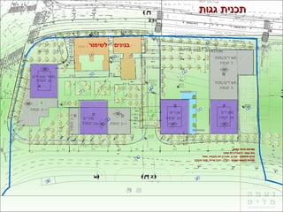 5649'‫א‬
‫לובל‬ ‫יונתן‬
‫אדריכל‬
‫גגות‬ ‫תכנית‬‫גגות‬ ‫תכנית‬
‫המוצע‬ ‫הבינוי‬ ‫עקרונות‬‫המוצע‬ ‫הבינוי‬ ‫עקרונות‬::
‫גבוה‬ ‫בינוי‬‫גבוה‬ ‫בינוי‬--44‫מגדלים‬‫מגדלים‬2424‫קומות‬‫קומות‬
‫שימושים‬ ‫עירוב‬‫שימושים‬ ‫עירוב‬‫מסחר‬ ,‫מלונאות‬ ‫ו/או‬ ‫משרדים‬ ,‫מגורים‬ -‫מסחר‬ ,‫מלונאות‬ ‫ו/או‬ ‫משרדים‬ ,‫מגורים‬ -
‫המונים‬ ‫להסעת‬ ‫סמיכות‬‫המונים‬ ‫להסעת‬ ‫סמיכות‬‫מרכזית‬ ‫תחנה‬ ,‫ישראל‬ ‫רכבת‬ ,‫רקל"ה‬ -‫מרכזית‬ ‫תחנה‬ ,‫ישראל‬ ‫רכבת‬ ,‫רקל"ה‬ -
‫לשימור‬ ‫בנינים‬
 