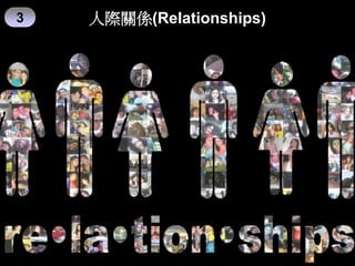 人際關係(Relationships)
3
 