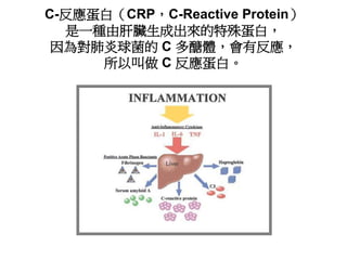C-反應蛋白（CRP，C-Reactive Protein）
是一種由肝臟生成出來的特殊蛋白，
因為對肺炎球菌的 C 多醣體，會有反應，
所以叫做 C 反應蛋白。
 