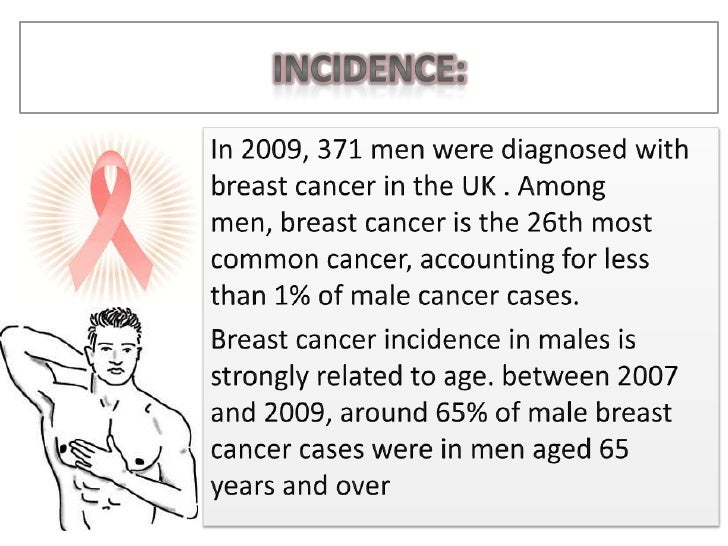 Male breast cancer