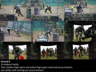 Presented byPresented by
Ground 3
10 soldiers/ battle
Task: Soldiers fight alone and collect flag to gain mark and access bunkers
Just solider with red flag can access bunkers
 