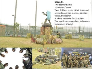 Presented byPresented by
Ground 1
Two teams/ battle
10 soldiers/ team
Task: Soldiers protect their team and
access bunkers as much as possible
without headshot
Bunkers has room for 15 solider
Team with more members in bunkers
can go next ground
 