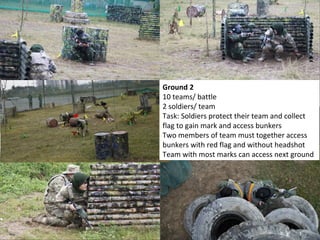 Presented byPresented by
Ground 2
10 teams/ battle
2 soldiers/ team
Task: Soldiers protect their team and collect
flag to gain mark and access bunkers
Two members of team must together access
bunkers with red flag and without headshot
Team with most marks can access next ground
 