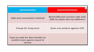 male contraception- powerpoint presentation