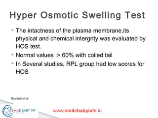 Male factors in rpl | ODP
