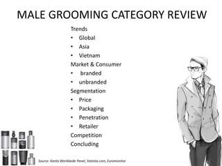 MALE GROOMING CATEGORY REVIEW
Trends
• Global
• Asia
• Vietnam
Market & Consumer
• branded
• unbranded
Segmentation
• Price
• Packaging
• Penetration
• Retailer
Competition
Concluding
Source: Kanta Worldwide Panel, Statista.com, Euromonitor
 