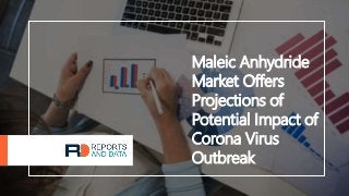 Maleic Anhydride
Market Offers
Projections of
Potential Impact of
Corona Virus
Outbreak
 