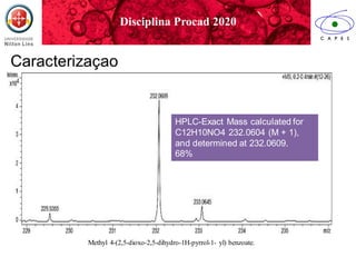 XXVII Brazilian Congressin BiomedicalEngineering(CBEB 2020)
October26-30 2020 Vitoria(Brazil)
Caracterizaçao
Methyl 4-(2,5-dioxo-2,5-dihydro-1H-pyrrol-1- yl) benzoate.
HPLC-Exact Mass calculated for
C12H10NO4 232.0604 (M + 1),
and determined at 232.0609.
68%
Disciplina Procad 2020
 