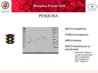 (MUT)=mutagênico;
(TUM)=tumorogenico;
(IRRI)=Irritante;
(REP)=Interferencia na
reprodução);
(PM)=peso molecular;
(cLogP)=hidrofilicidade;
(SOL)=solubilidade;
(DL)=druglikeness
(DS)= drugscore
Disciplina Procad 2020
PESQUISA
 