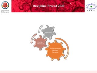 Desenvolvimento
de Novos
Farmacos
Doenças
Infecciosas
Aquicultura
Disciplina Procad 2020
 