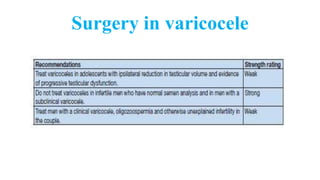 Surgery in varicocele
 