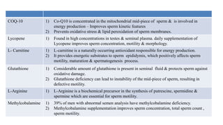 COQ-10 1) Co-Q10 is concentrated in the mitochondrial mid-piece of sperm & is involved in
energy production – Improves sperm kinetic features
2) Prevents oxidative stress & lipid peroxidation of sperm membranes.
Lycopene 1) Found in high concentrations in testes & seminal plasma. daily supplementation of
Lycopene improves sperm concentration, motility & morphology.
L- Carnitine 1) L-carnitine is a naturally occurring antioxidant responsible for energy production.
2) It provides energetic substrates to sperm epididymis, which positively affects sperm
motility, maturation & spermatogenesis process.
Glutathione 1) Considerable amount of glutathione is present in seminal fluid & protects sperm against
oxidative damage.
2) Glutathione deficiency can lead to instability of the mid-piece of sperm, resulting in
defective motility.
L-Arginine 1) L-Arginine is a biochemical precursor in the synthesis of putrescine, spermidine &
spermine which are essential for sperm motility.
Methylcobalamine 1) 39% of men with abnormal semen analysis have methylcobalamine deficiency.
2) Methylcobalamine supplementation improves sperm concentration, total sperm count ,
sperm motility.
 