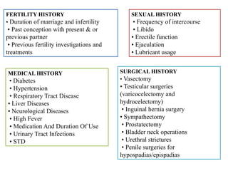 Male infertility - Introduction and Basics | PPTX