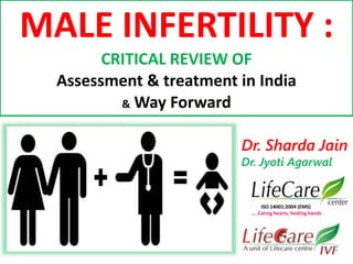 MALE INFERTILITY :
CRITICAL REVIEW OF
Assessment & treatment in India
& Way Forward
Dr. Sharda Jain
Dr. Jyoti Agarwal
ISO 14001:2004 (EMS)
…..Caring hearts, healing hands
 