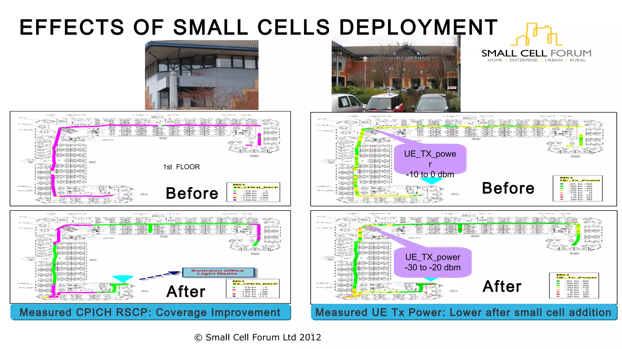 EFFECTS OF SMALL CELLS DEPLOYMENT 
10 
1st FLOOR 
© Small Cell Forum Ltd 2012 
UE_TX_powe 
r 
-10 to 0 dbm 
UE_TX_power 
-30 to -20 dbm 
Before 
After 
Before 
After 
MMeeaassuurreedd CCPPIICCHH RRSSCCPP:: CCoovveerraaggee IImmpprroovveemmeenntt Measured UE Tx Power: Lower after ssmmaallll cceellll aaddddiittiioonn 
 