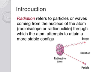 Introduction
Radiation refers to particles or waves
coming from the nucleus of the atom
(radioisotope or radionuclide) through
which the atom attempts to attain a
more stable configuration.
 