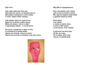 Îäà òàòè

Ìî¼ ÖÂ èç ïîðîäèëèøòà

Ñâå òà¼íå ìî¼å ìî¼ òàòà çíà,
Ïðè÷àìî ìè ÷åñòî, íå áèðàìî ìåñòî,
Áåñêðà¼íî ïîâåðåœå ó œåãà èìàì,
Ñ œèì ñâî¼å ñíîâå ñíèâàì.

Áèî ñàì äèâàí, ìèî, ìàëè,
ñâè ñó ìå ïî ëåïîòè çíàëè.
Ìà, êàä ìå âèäåëà ìî¼à ìàìà
ó äóáîêè òðàíñ ¼å ïàëà.

Ñâå âðåìå ñâåòà îí ÷óâà çà ìå,
Áóäè ñå ñà ìíîì è ëåæå êàä ¼à,
Ìàçè ìå íåæíî, òîïëî è ìåêî
À ìóøêàðàö ïðàâè... å, êî áè ðåê'î.

Êîñà öðíà,
î÷è òàìíå,
à òåæàê êî ìàëî ëàíå.
3 êèëà è 200 ãðàìà,
òî ¼å åêñòðà, òî ¼å ñòðàâà.

Îí ìè ¼å è ïðè¼àòåš è äðóã è òàòà,
À ïîíåêàä ¼å è ïðàâà ìàìà,
Õðàíè ìå, ïîâè¼à, ÷åøšà è êóïà,
Œåãîâ ìîòî ¼å äà ñå âîëèìî è äà ñìî ñêóïà.

À äóãà÷àê ñàì áèî áàø
52 öì, äà çíàø.
Ïà òè âèäè, áàòî ìî¼,
êàêî ¼å òî äîáàð êðî¼.

 