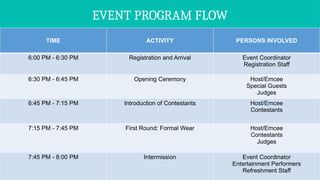 Male Pageant in Event Management Powerpoint (ash) | PPTX