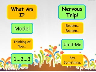 What Am
I?
Nervous
Trip!
Model
Broom..
Broom..
Thinking of
You..
Say
Something.
1…2…3
U-nit-Me
 